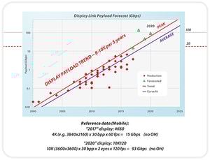 5G-whitepaper-figure13