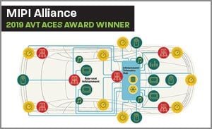 2019 AVT ACES Award MIPI Alliance