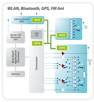 Fig-15-sized