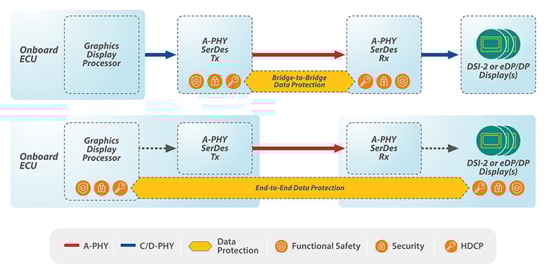 MASS-whitepaper-Fig10-800