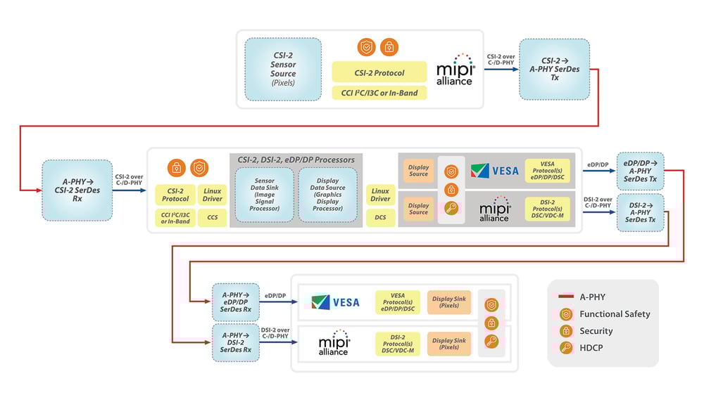 MASS-whitepaper-Fig5-large