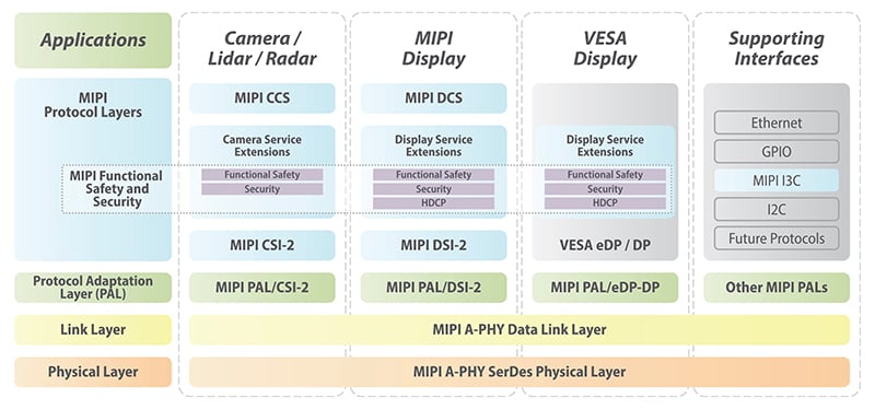 MASS-whitepaper-Fig7-800