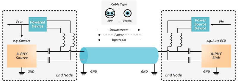 MASS-whitepaper-Fig8-800