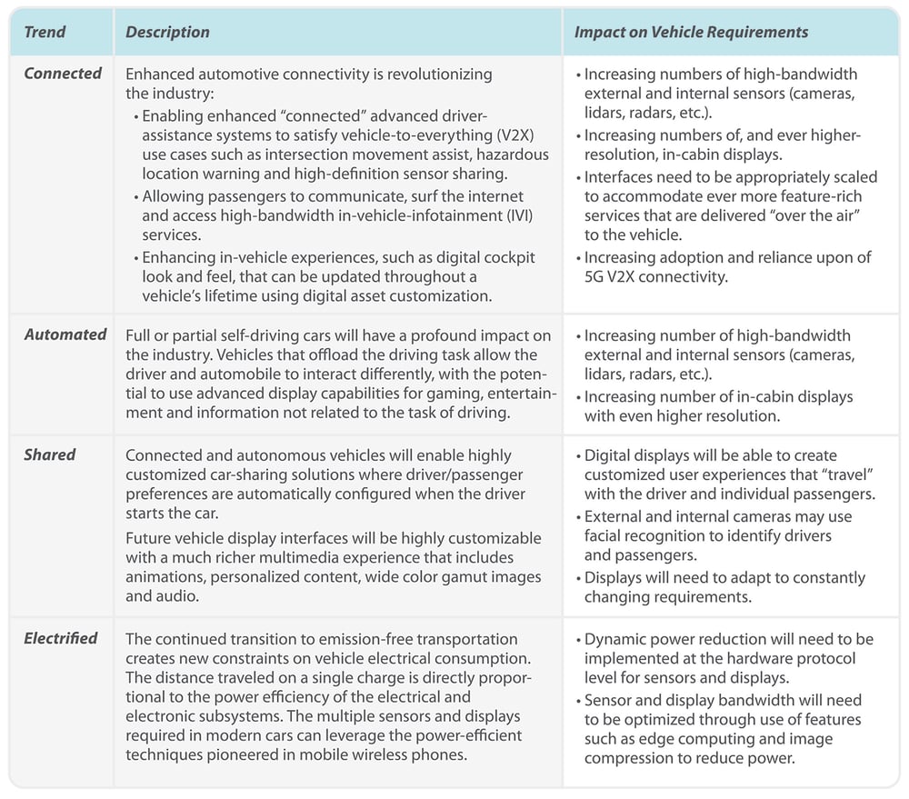 MASS-whitepaper-Table1-large