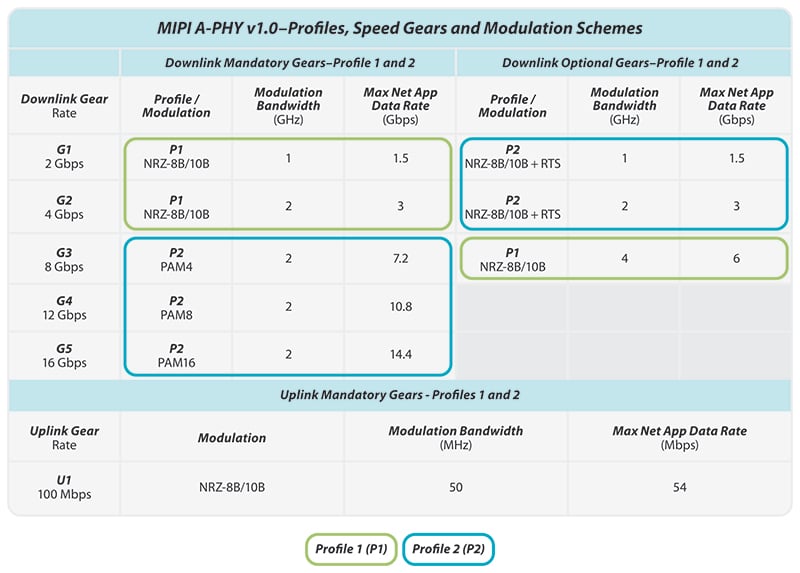 MASS-whitepaper-Table4-800