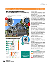 MIPI-IoT-Use-Case-Smart-Home-thumbnail-175