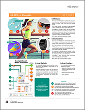 MIPI-IoT-Use-Case-Wearables-thumbnail-175