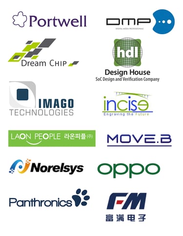 Q2-2020-new-adopters-v2