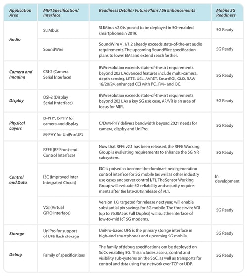 Table2-800
