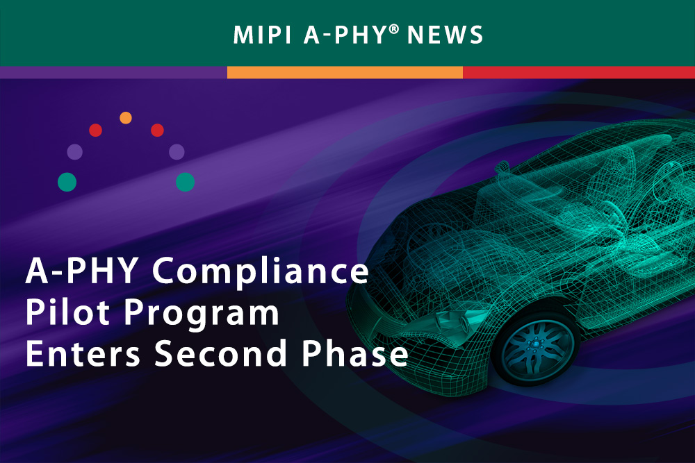 A-PHY Compliance Pilot Program